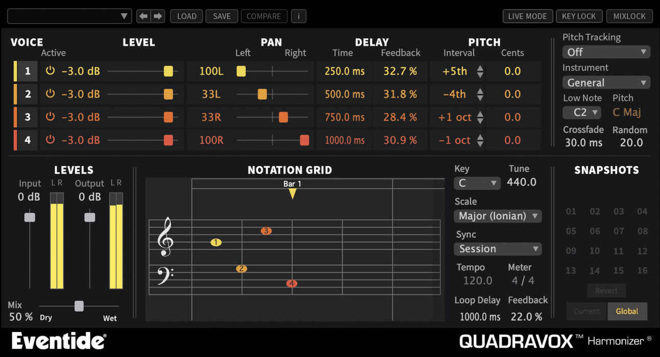 Quadravox