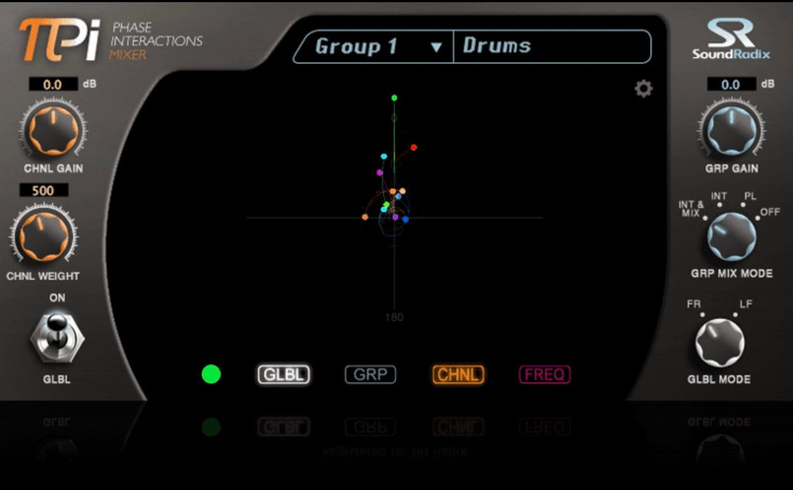 Pi Phase Interactions Mix