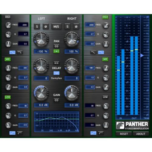 Boz Panther Stereo Manipulator